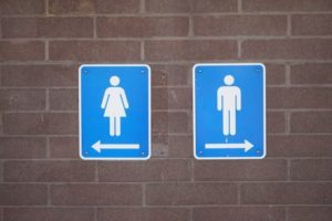 Restroom signs