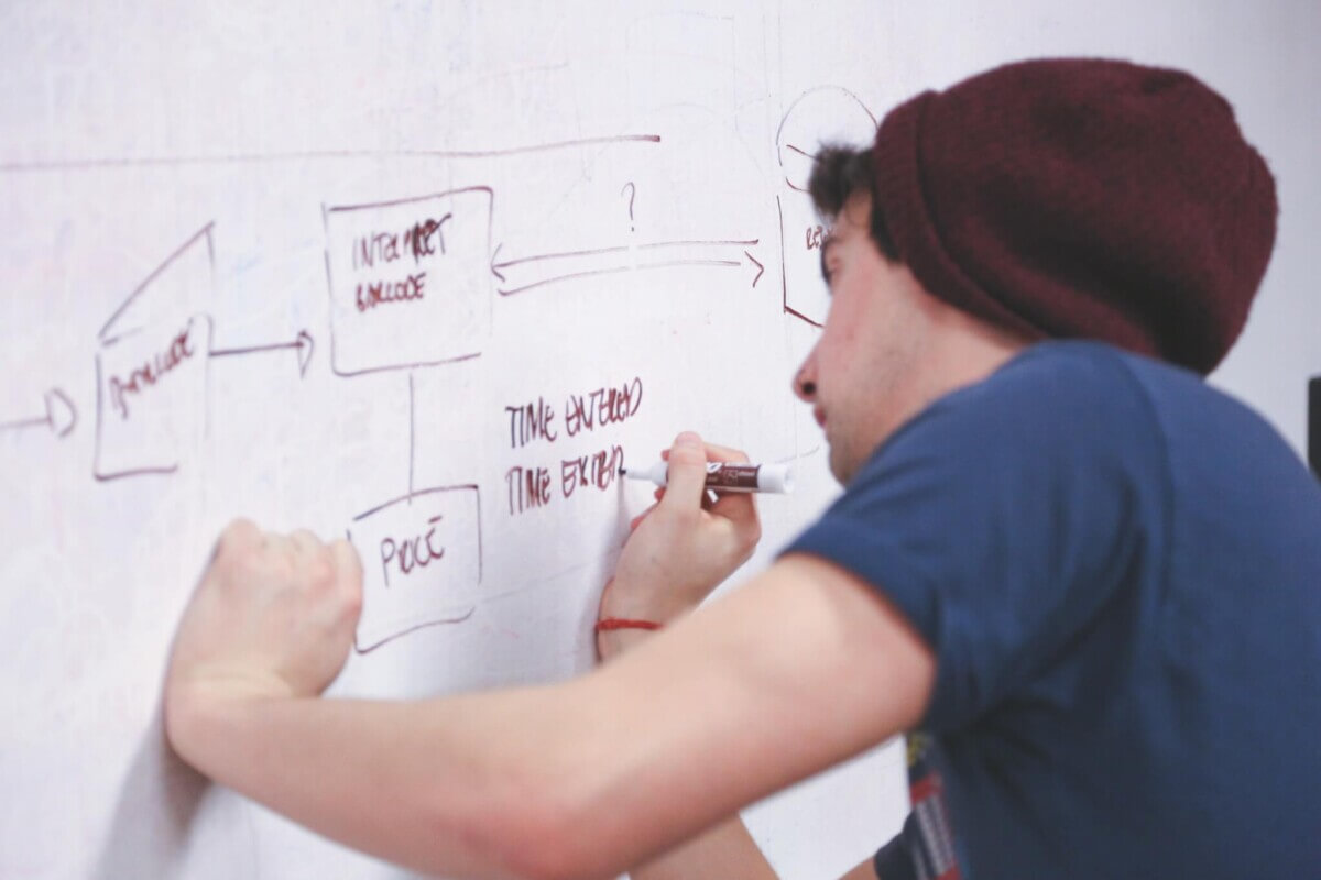 adult-beanie-brainstorming-7367