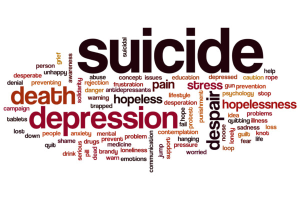 Suicide word cloud