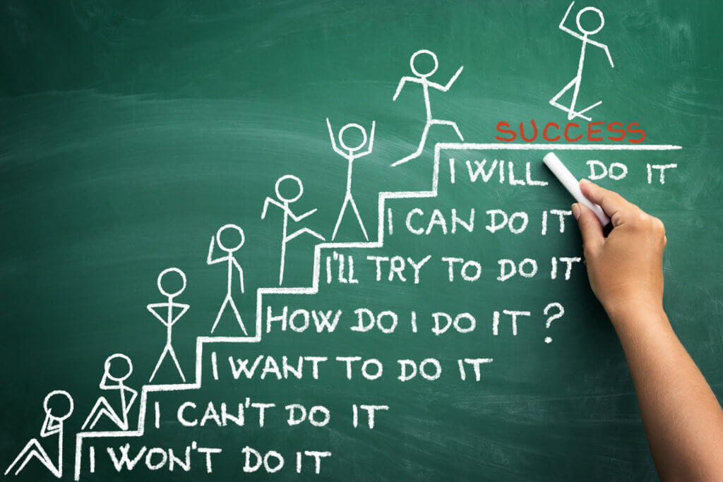 Steps to success