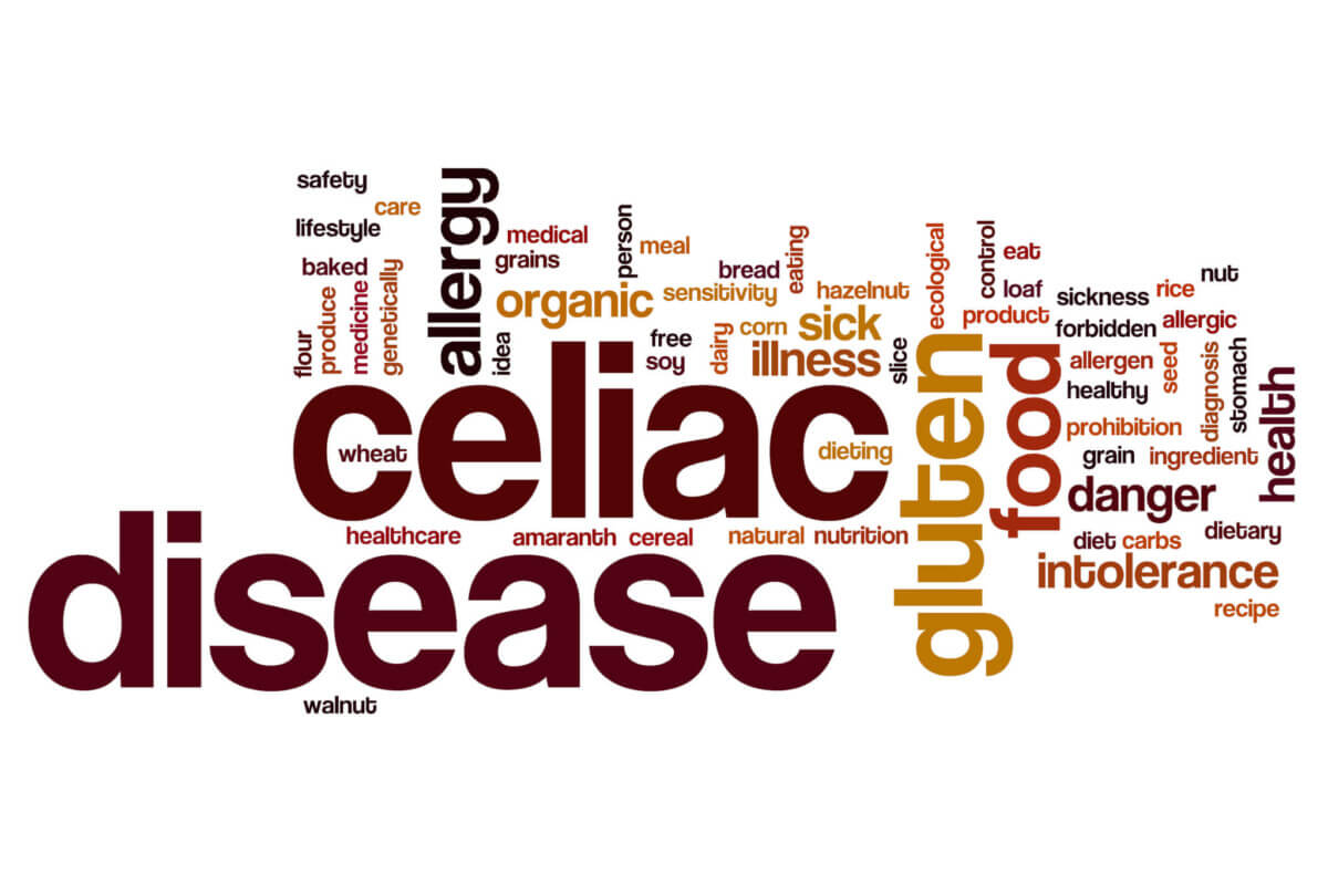 Celiac disease word cloud
