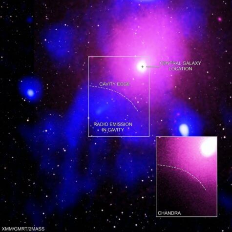 Explosion in space