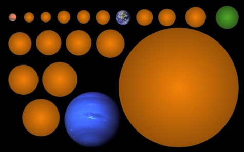 Student Michelle Kunimoto discovers new planets
