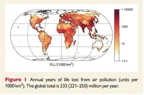 Air Pollution Pandemic