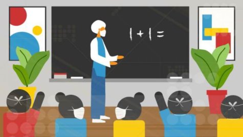 School classroom in the age of coronavirus / COVID-19