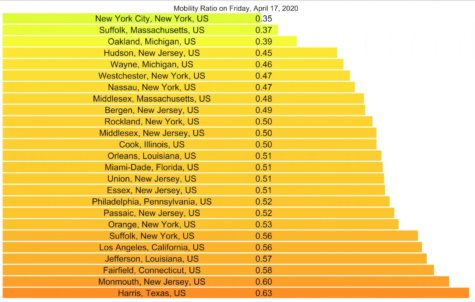 Counties hit hardest by COVID-19