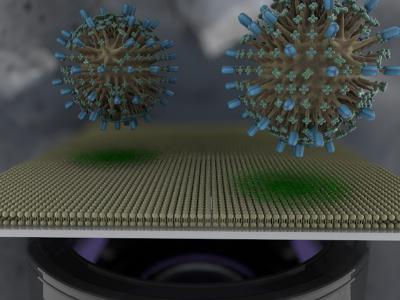 Cell 'membrane on a chip'