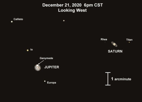 Jupiter-Saturn double planet