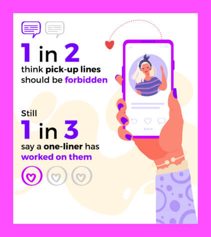 Pick-up lines