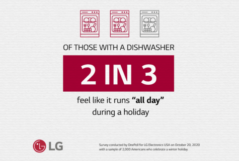 Holiday Chores