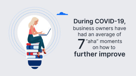 small business COVID
