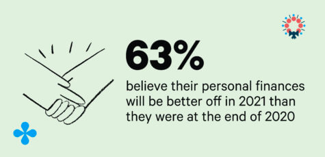 New Year's intentions