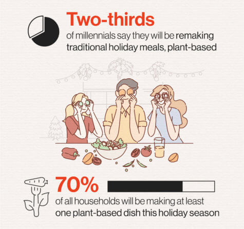 Baby Boomers Holiday Menu