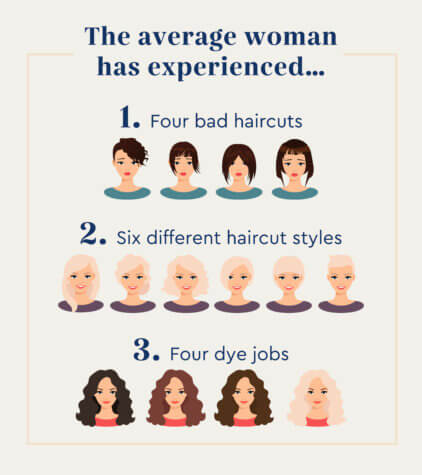 Most iconic hairstyles