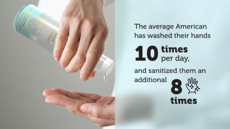 COVID hand washing hygiene