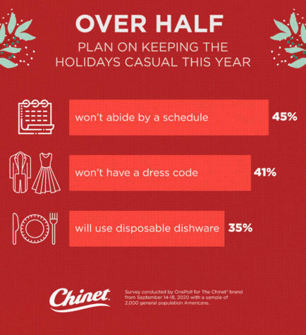 connecting holiday season