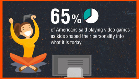 video game personality