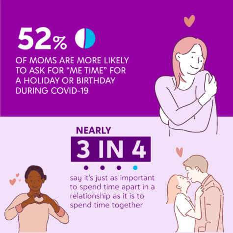 Moms Valentine's Day