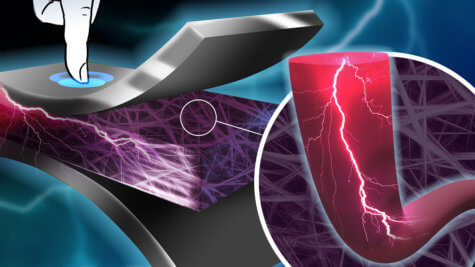 smart clothing