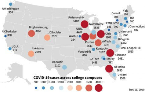 COVID-19 on college campuses