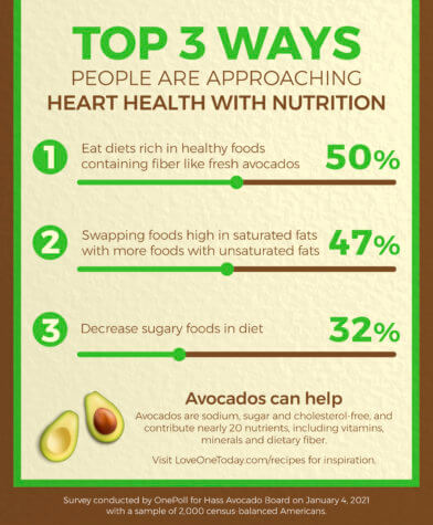 family health concern
