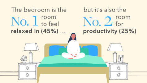 Room Zen