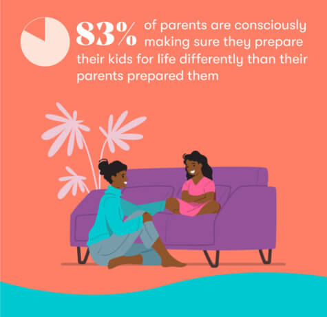 parenting puberty