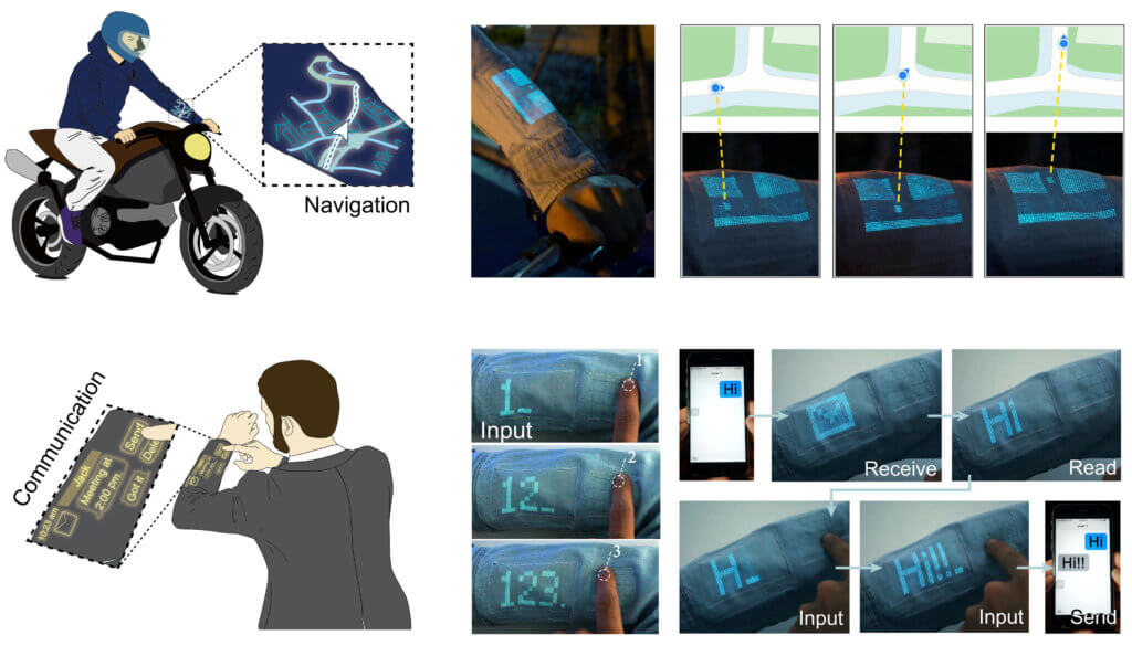 Smart Fabric