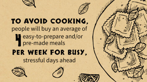 Weekend frozen food