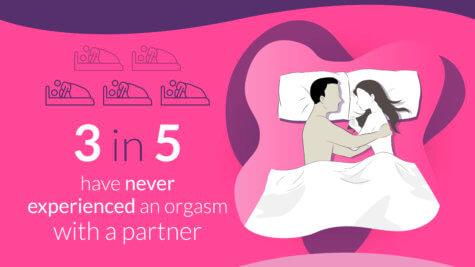 Greatest Orgasm