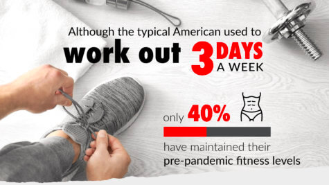 Pandemic Metabolism