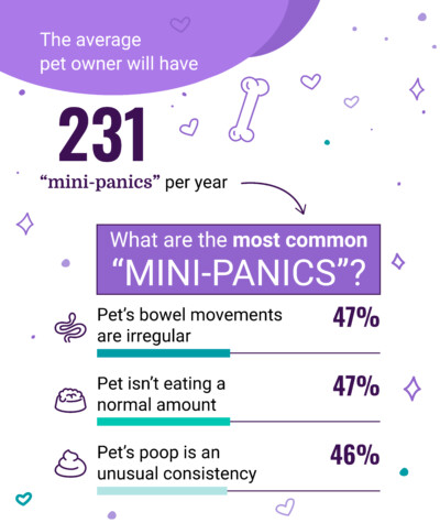 Pet family