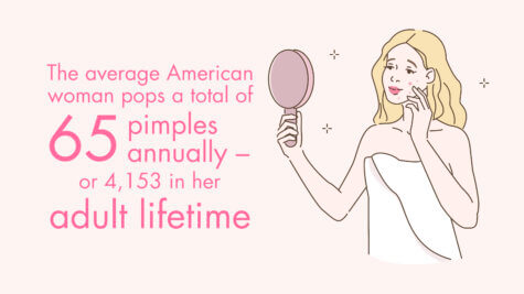 Skin care Sins