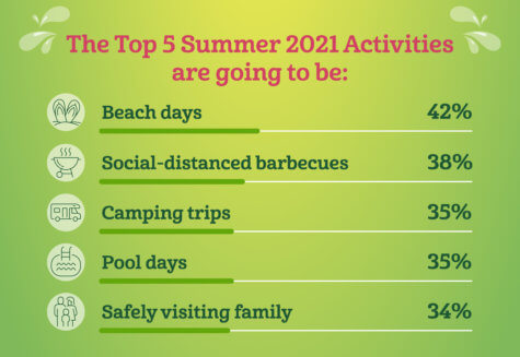 Reclaim Summer 2021