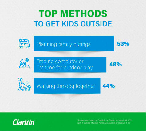 Kids Going Outside