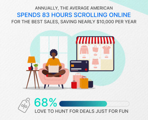 Good Deals Online
