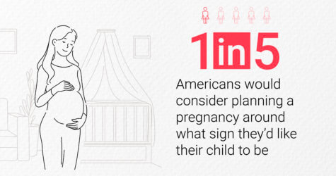 looking to the stars