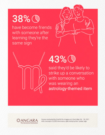 looking to the stars