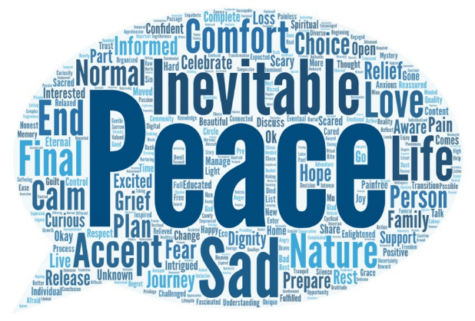 Death and dying words