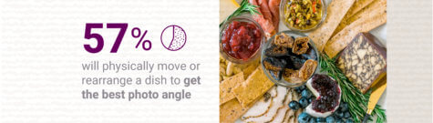 Social Media Worthy Foods