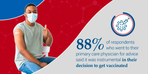 Trust COVID-19 Vaccine