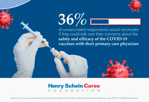 Trust COVID-19 Vaccine