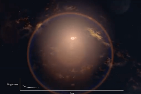 Old Faithful of the cosmos