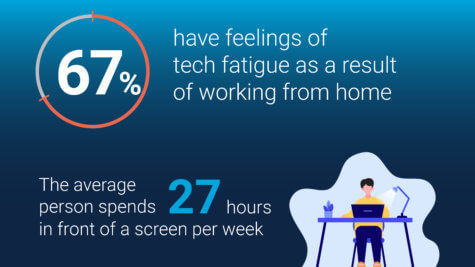 remote work stress