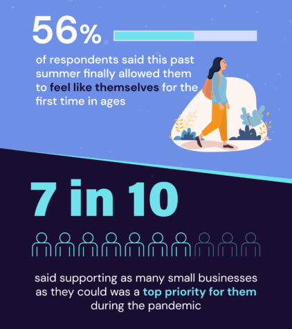 small business pandemic