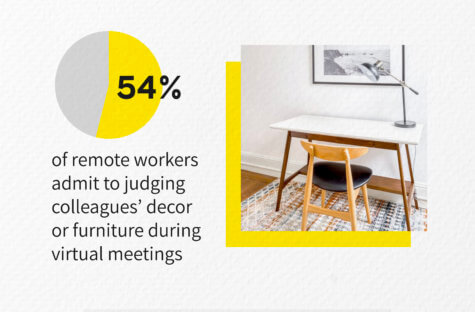 Refining Your Work Space