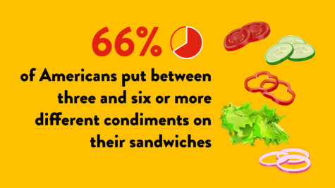 Sandwiches