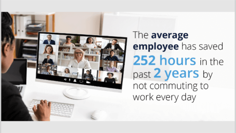 remote workers confidence