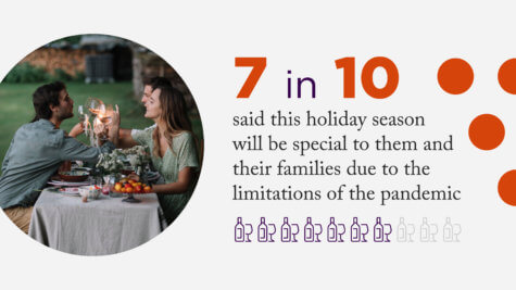 Holiday firsts