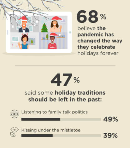 Holiday Traditions